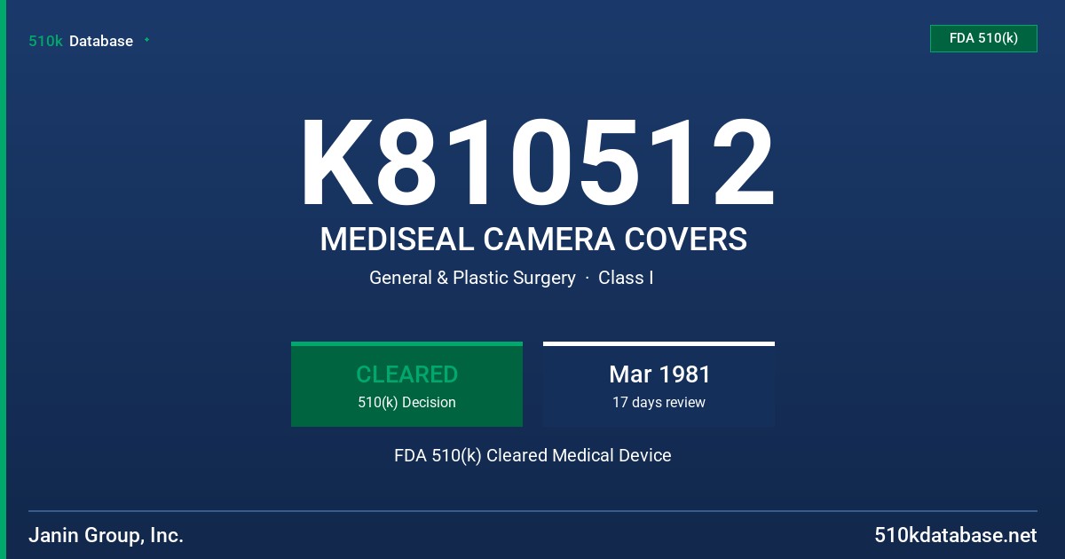 K810512 MEDISEAL CAMERA COVERS FDA 510(k) Cleared Medical Device