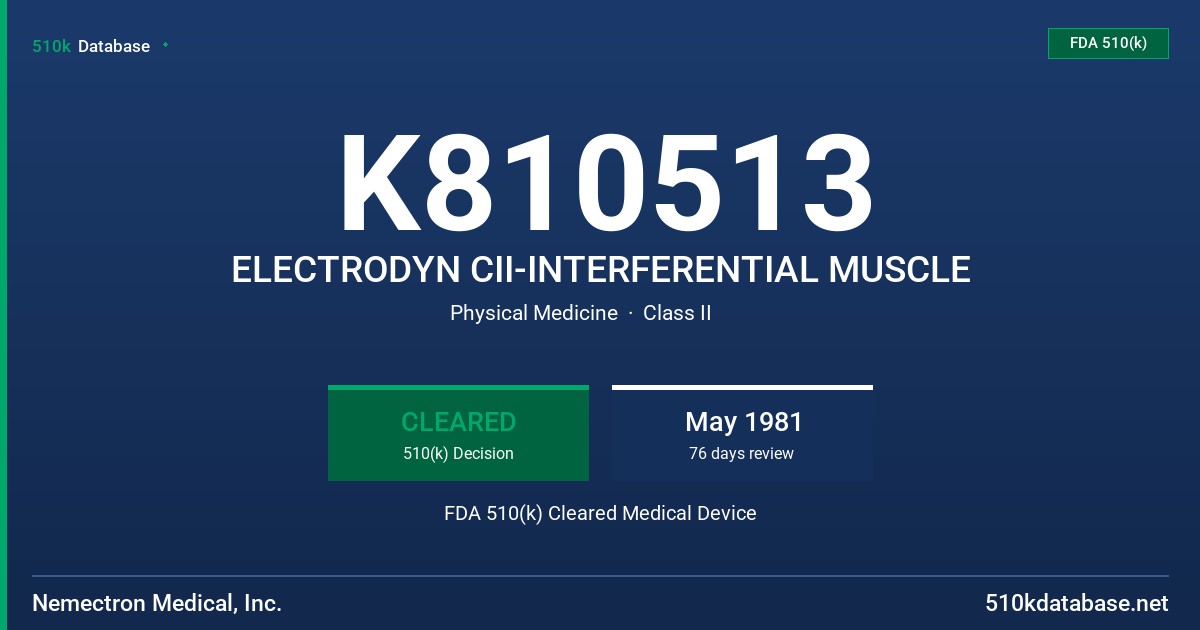 K810513 ELECTRODYN CII-INTERFERENTIAL MUSCLE FDA 510(k) Cleared Medical Device