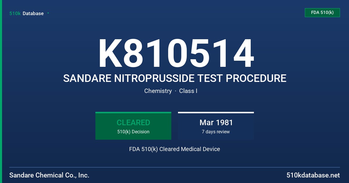 K810514 SANDARE NITROPRUSSIDE TEST PROCEDURE FDA 510(k) Cleared Medical Device