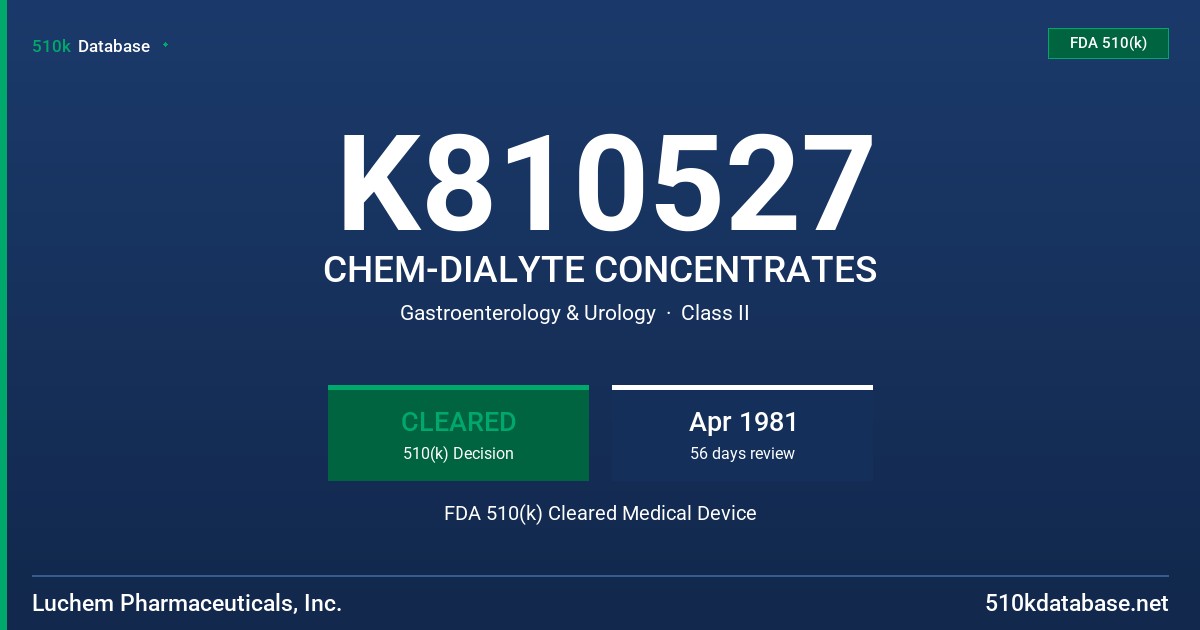 K810527 CHEM-DIALYTE CONCENTRATES FDA 510(k) Cleared Medical Device