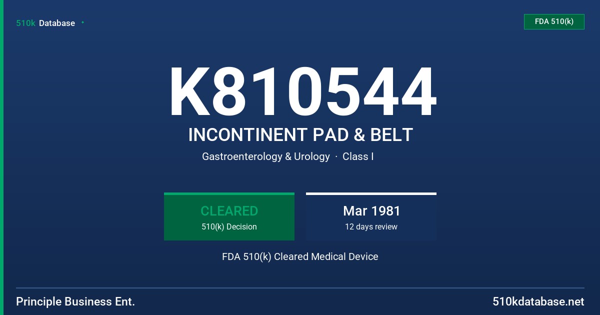 K810544 INCONTINENT PAD & BELT FDA 510(k) Cleared Medical Device