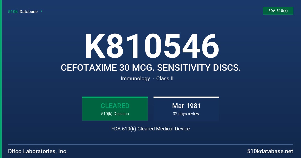 K810546 CEFOTAXIME 30 MCG. SENSITIVITY DISCS. FDA 510(k) Cleared Medical Device