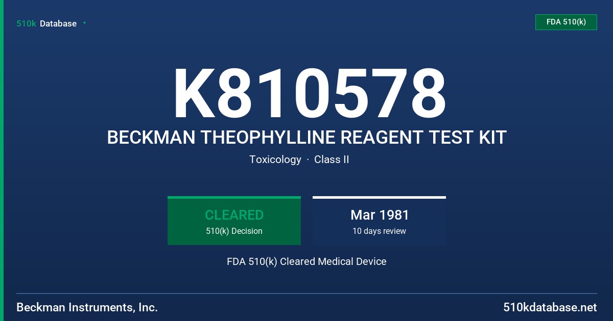 K810578 BECKMAN THEOPHYLLINE REAGENT TEST KIT FDA 510(k) Cleared Medical Device
