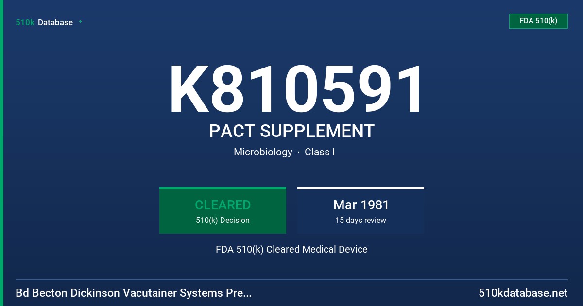 K810591 PACT SUPPLEMENT FDA 510(k) Cleared Medical Device