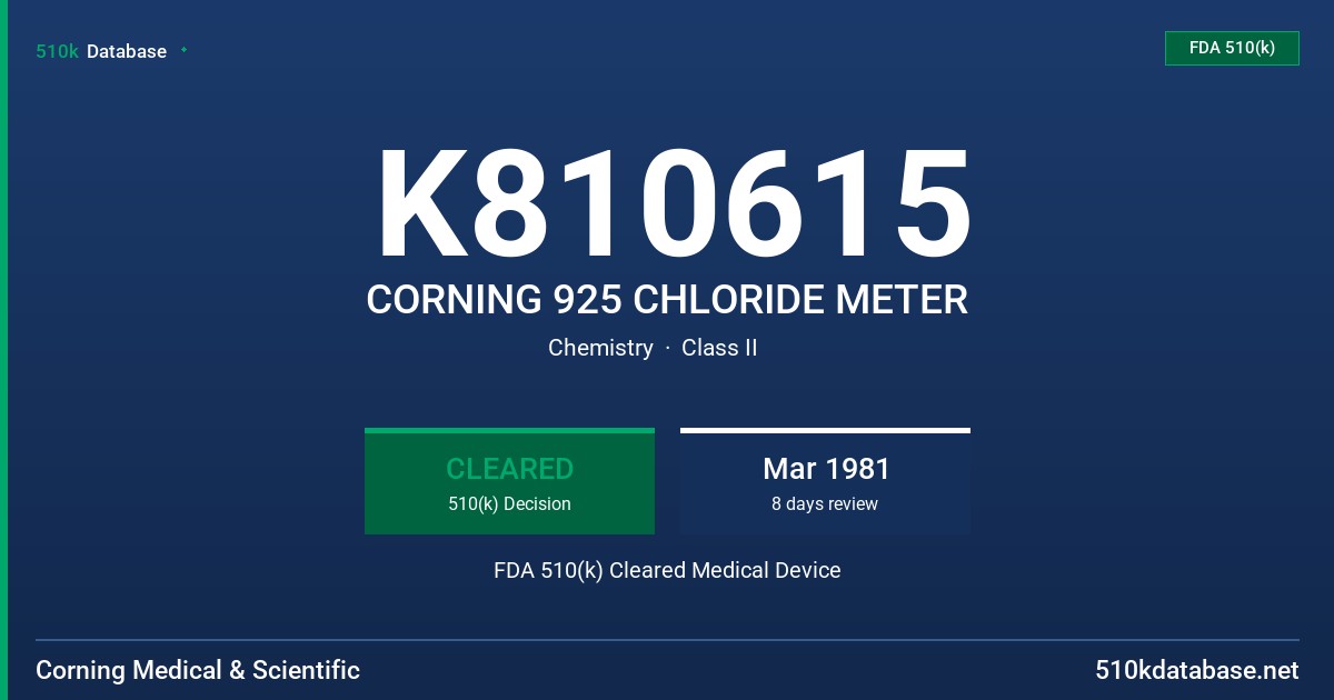 K810615 CORNING 925 CHLORIDE METER FDA 510(k) Cleared Medical Device