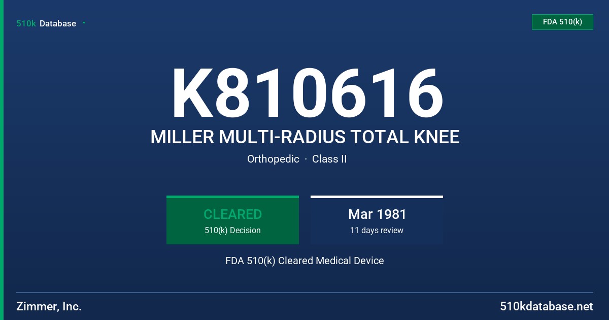 K810616 MILLER MULTI-RADIUS TOTAL KNEE FDA 510(k) Cleared Medical Device