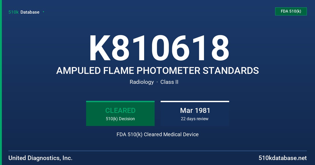 K810618 AMPULED FLAME PHOTOMETER STANDARDS FDA 510(k) Cleared Medical Device