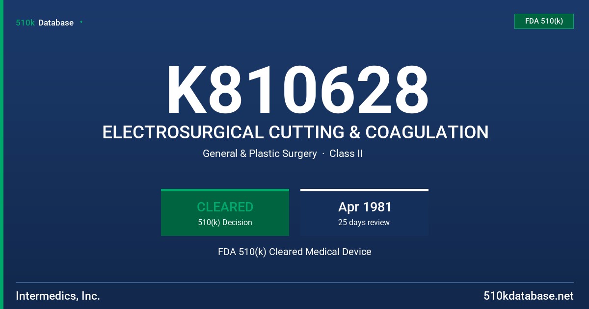 K810628 ELECTROSURGICAL CUTTING & COAGULATION FDA 510(k) Cleared Medical Device