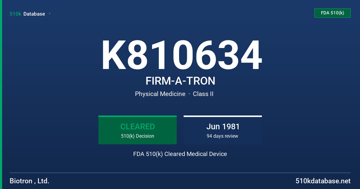 K810634 FIRM-A-TRON FDA 510(k) Cleared Medical Device