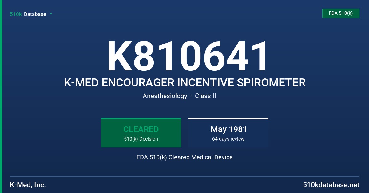 K810641 K-MED ENCOURAGER INCENTIVE SPIROMETER FDA 510(k) Cleared Medical Device
