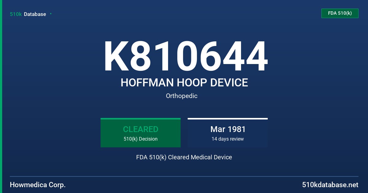K810644 HOFFMAN HOOP DEVICE FDA 510(k) Cleared Medical Device