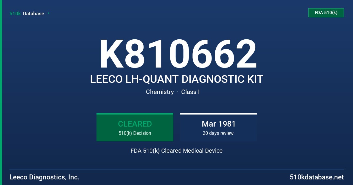 K810662 LEECO LH-QUANT DIAGNOSTIC KIT FDA 510(k) Cleared Medical Device