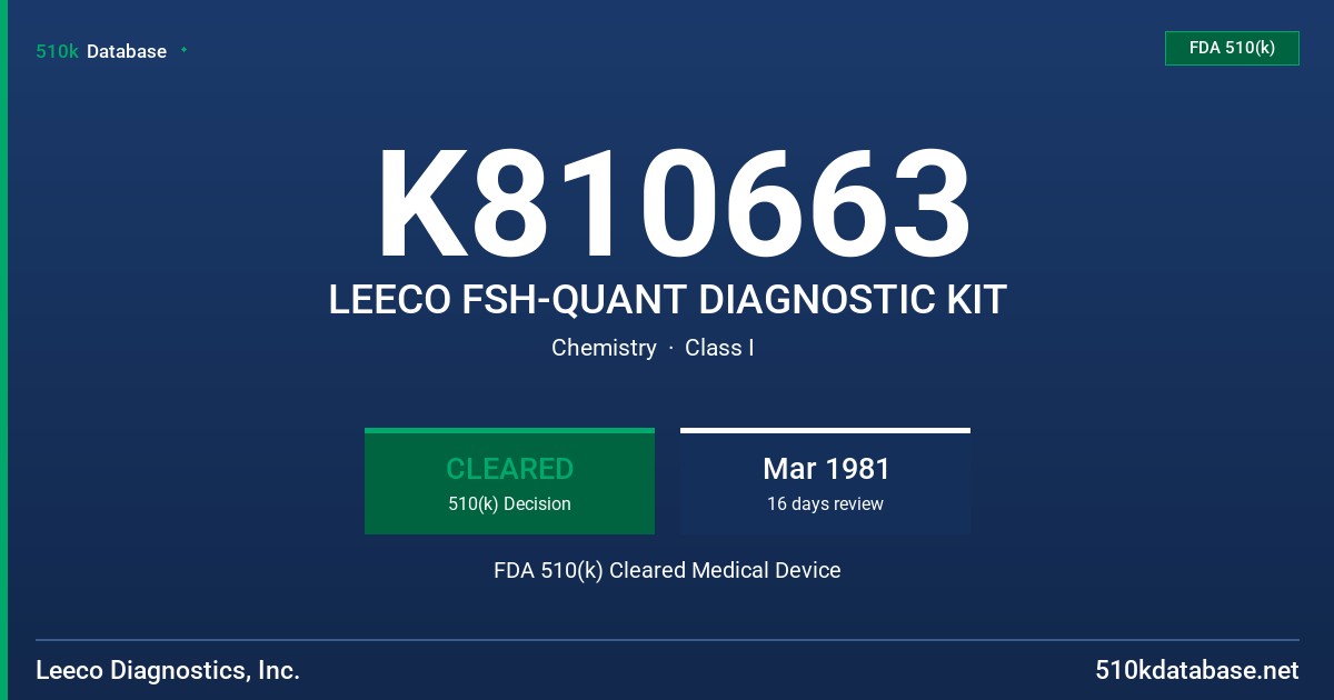 K810663 LEECO FSH-QUANT DIAGNOSTIC KIT FDA 510(k) Cleared Medical Device