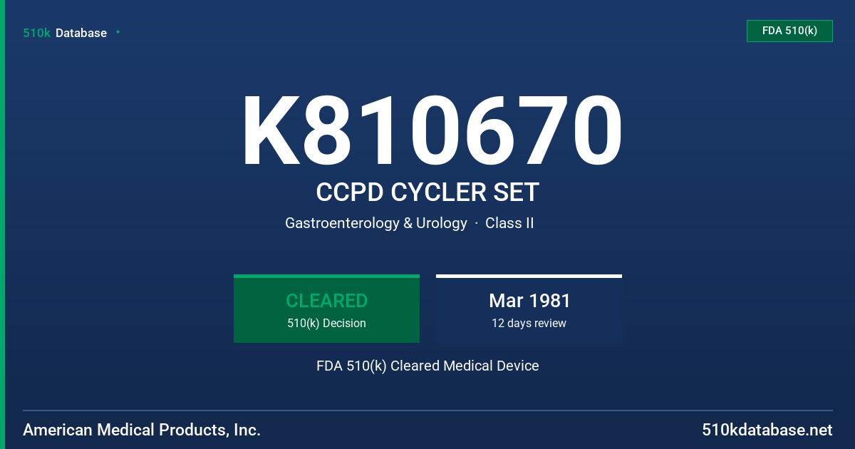 K810670 CCPD CYCLER SET FDA 510(k) Cleared Medical Device