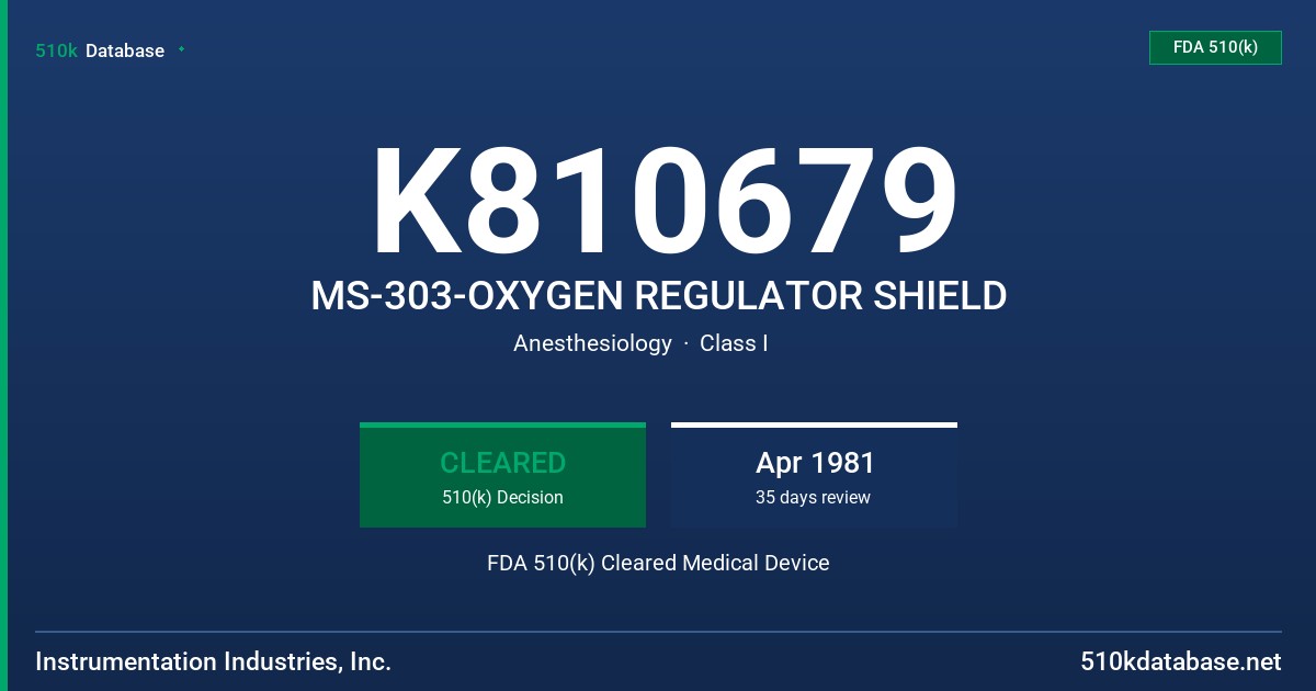 K810679 MS-303-OXYGEN REGULATOR SHIELD FDA 510(k) Cleared Medical Device