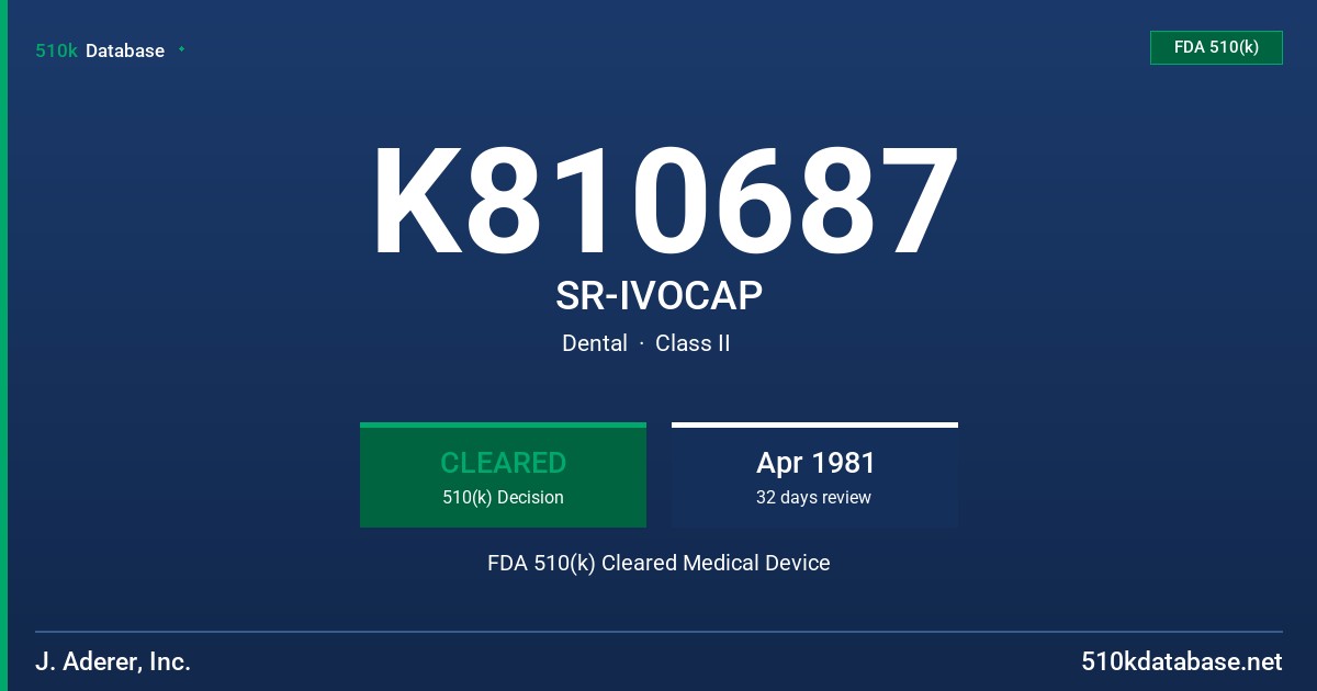 K810687 SR-IVOCAP FDA 510(k) Cleared Medical Device