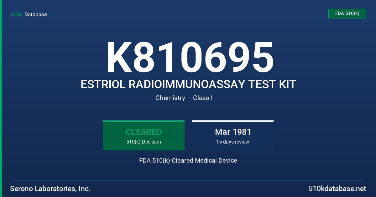 K810695 ESTRIOL RADIOIMMUNOASSAY TEST KIT FDA 510(k) Cleared Medical Device