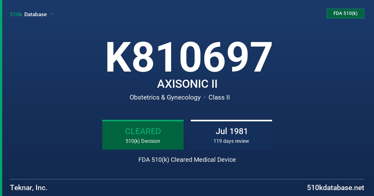 K810697 AXISONIC II FDA 510(k) Cleared Medical Device