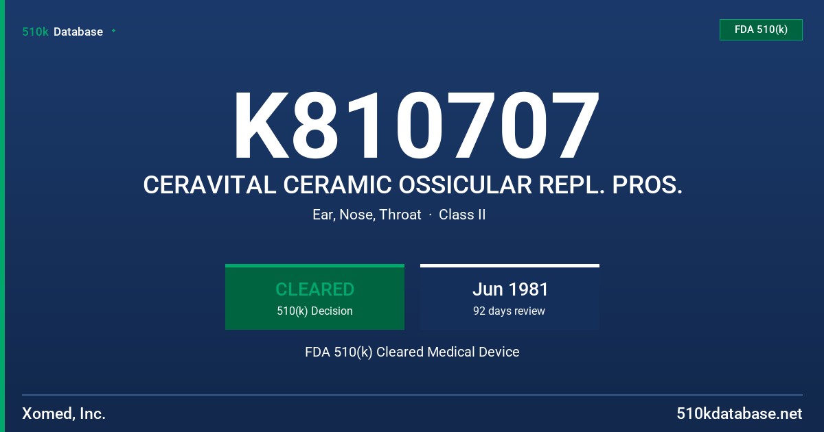 K810707 CERAVITAL CERAMIC OSSICULAR REPL. PROS. FDA 510(k) Cleared Medical Device
