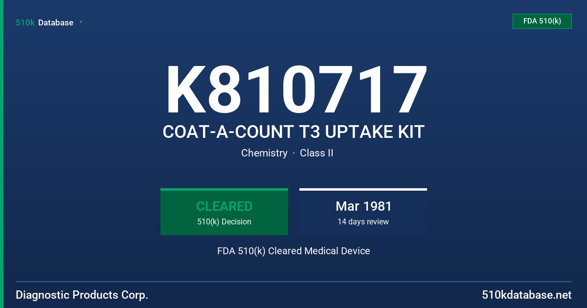 K810717 COAT-A-COUNT T3 UPTAKE KIT FDA 510(k) Cleared Medical Device