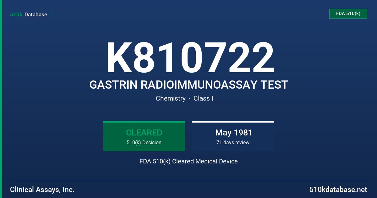 K810722 GASTRIN RADIOIMMUNOASSAY TEST FDA 510(k) Cleared Medical Device