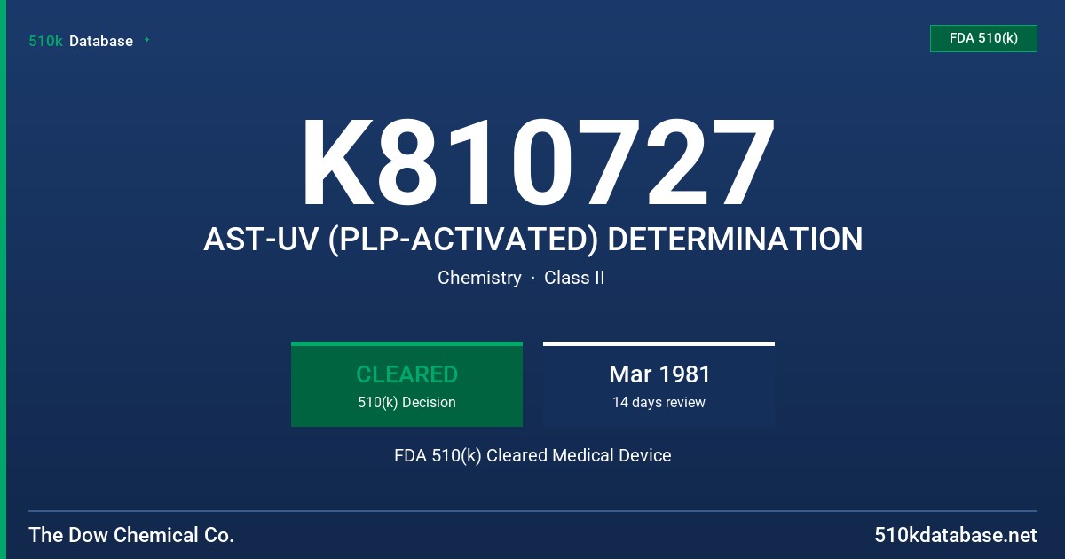 K810727 AST-UV (PLP-ACTIVATED) DETERMINATION FDA 510(k) Cleared Medical Device