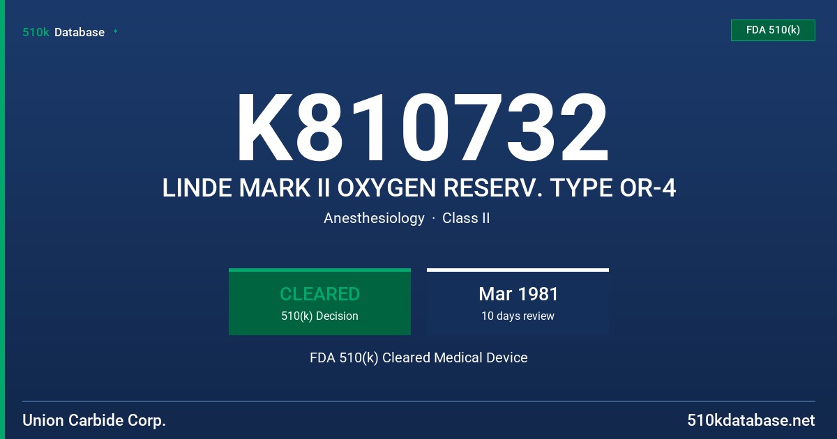 K810732 LINDE MARK II OXYGEN RESERV. TYPE OR-4 FDA 510(k) Cleared Medical Device