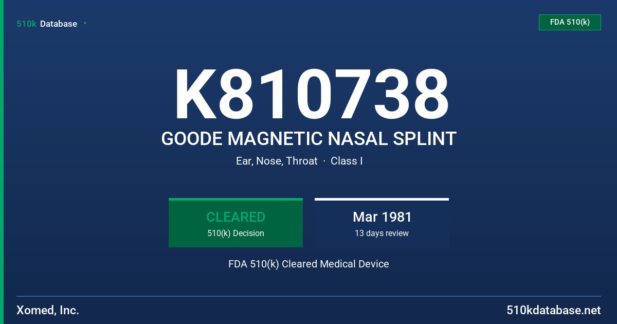 K810738 GOODE MAGNETIC NASAL SPLINT FDA 510(k) Cleared Medical Device