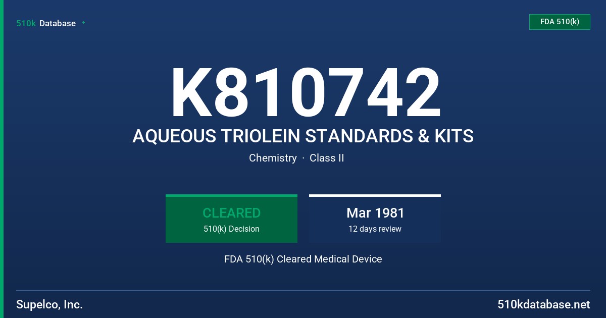 K810742 AQUEOUS TRIOLEIN STANDARDS & KITS FDA 510(k) Cleared Medical Device