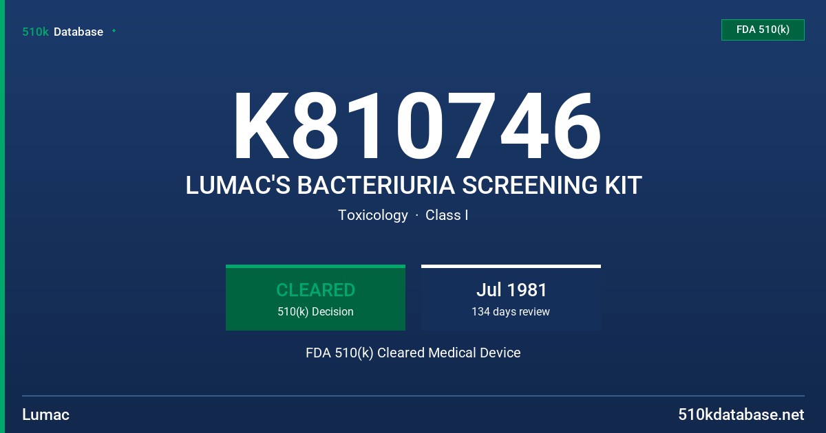 K810746 LUMAC'S BACTERIURIA SCREENING KIT FDA 510(k) Cleared Medical Device