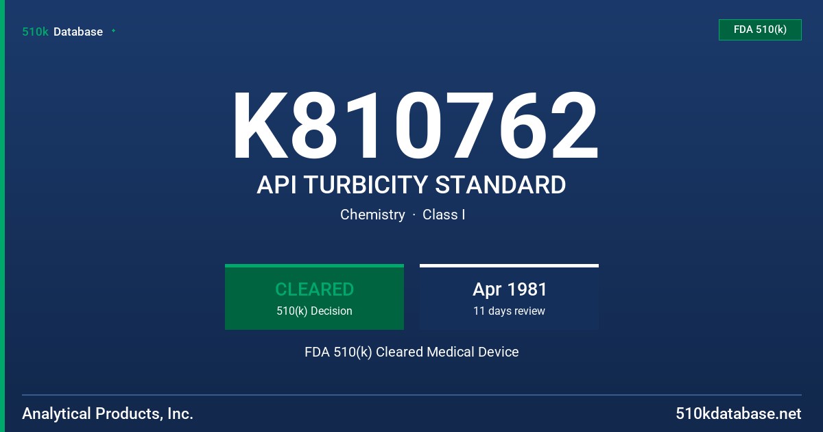 K810762 API TURBICITY STANDARD FDA 510(k) Cleared Medical Device