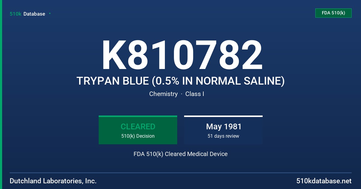 K810782 TRYPAN BLUE (0.5% IN NORMAL SALINE) FDA 510(k) Cleared Medical Device