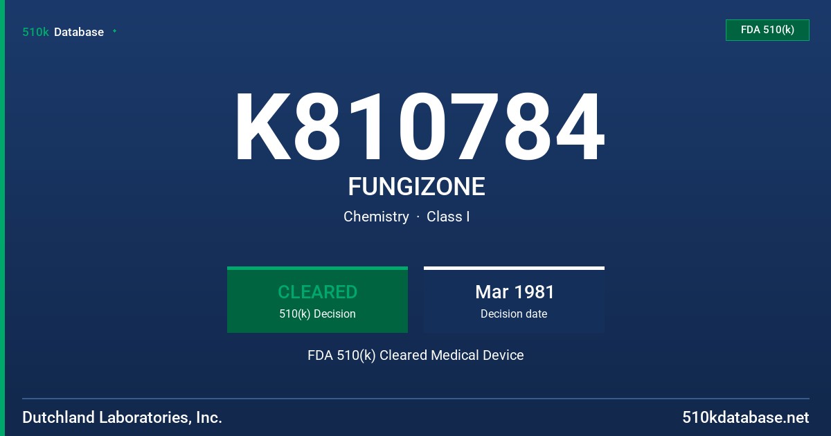 K810784 FUNGIZONE FDA 510(k) Cleared Medical Device