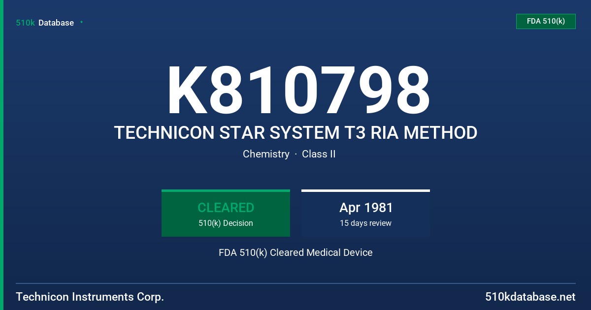 K810798 TECHNICON STAR SYSTEM T3 RIA METHOD FDA 510(k) Cleared Medical Device