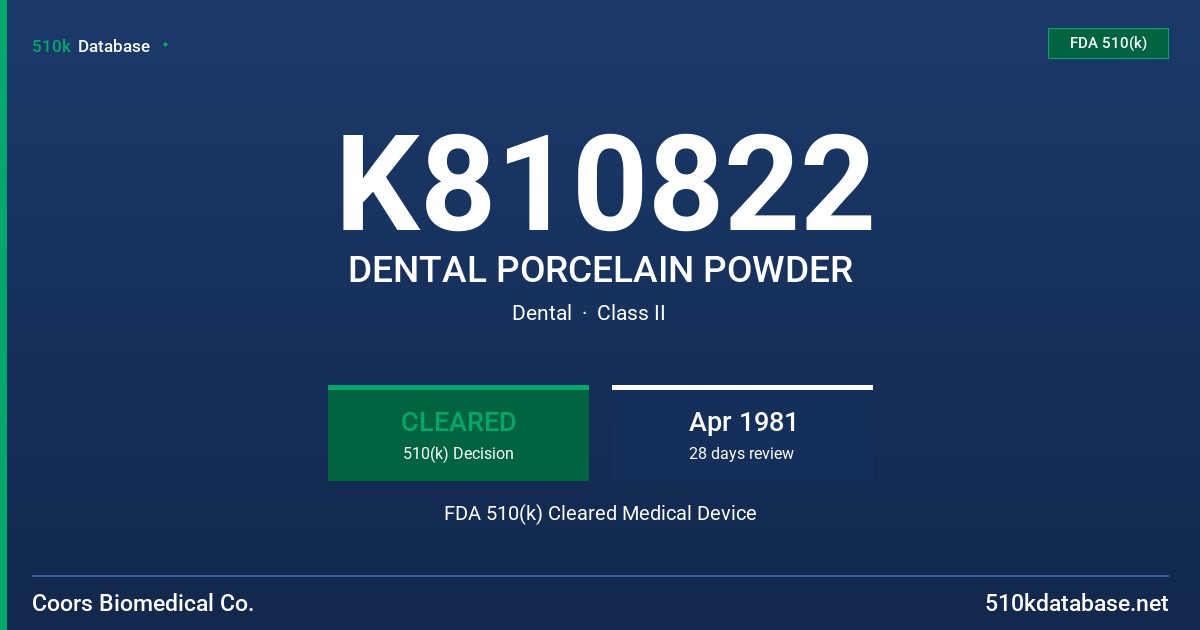 K810822 DENTAL PORCELAIN POWDER FDA 510(k) Cleared Medical Device