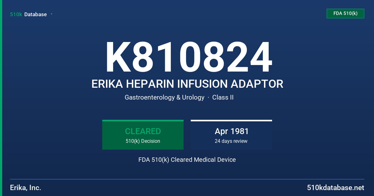 K810824 ERIKA HEPARIN INFUSION ADAPTOR FDA 510(k) Cleared Medical Device
