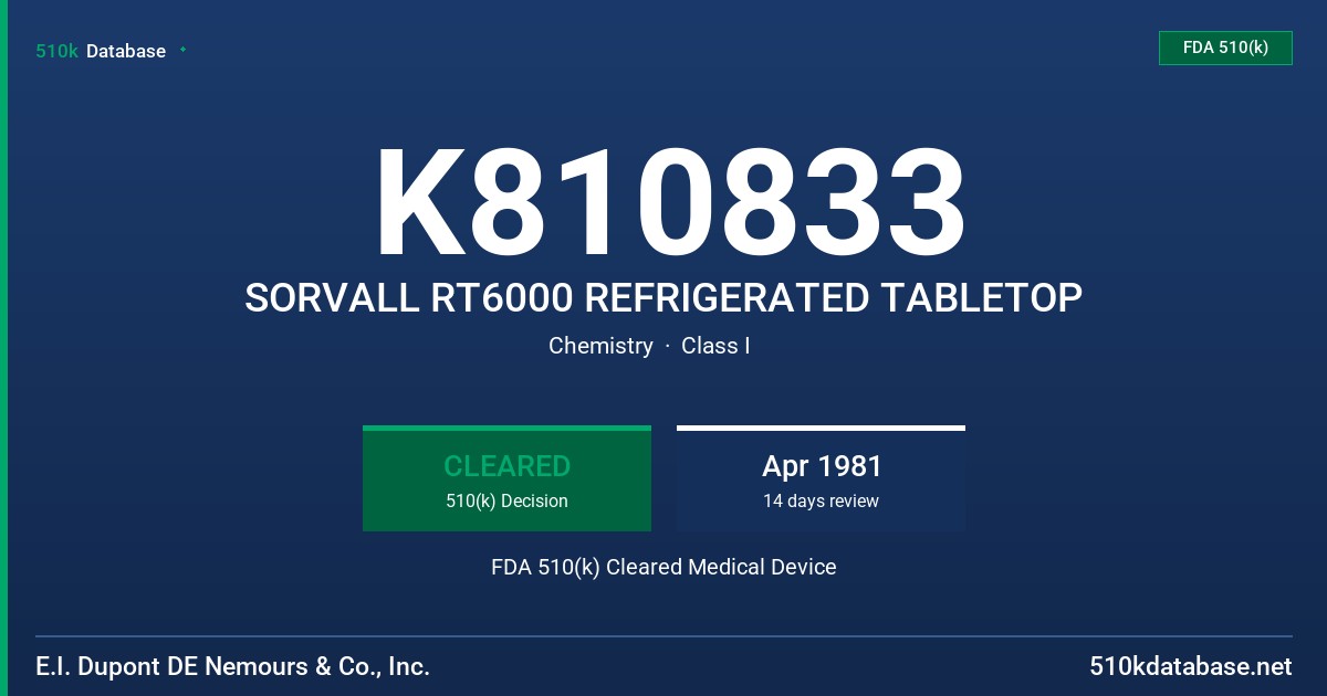 K810833 SORVALL RT6000 REFRIGERATED TABLETOP FDA 510(k) Cleared Medical Device