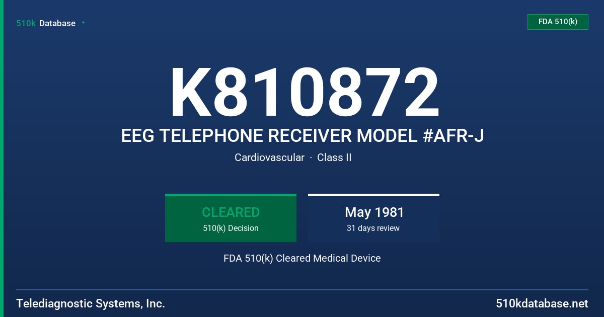 K810872 EEG TELEPHONE RECEIVER MODEL #AFR-J FDA 510(k) Cleared Medical Device
