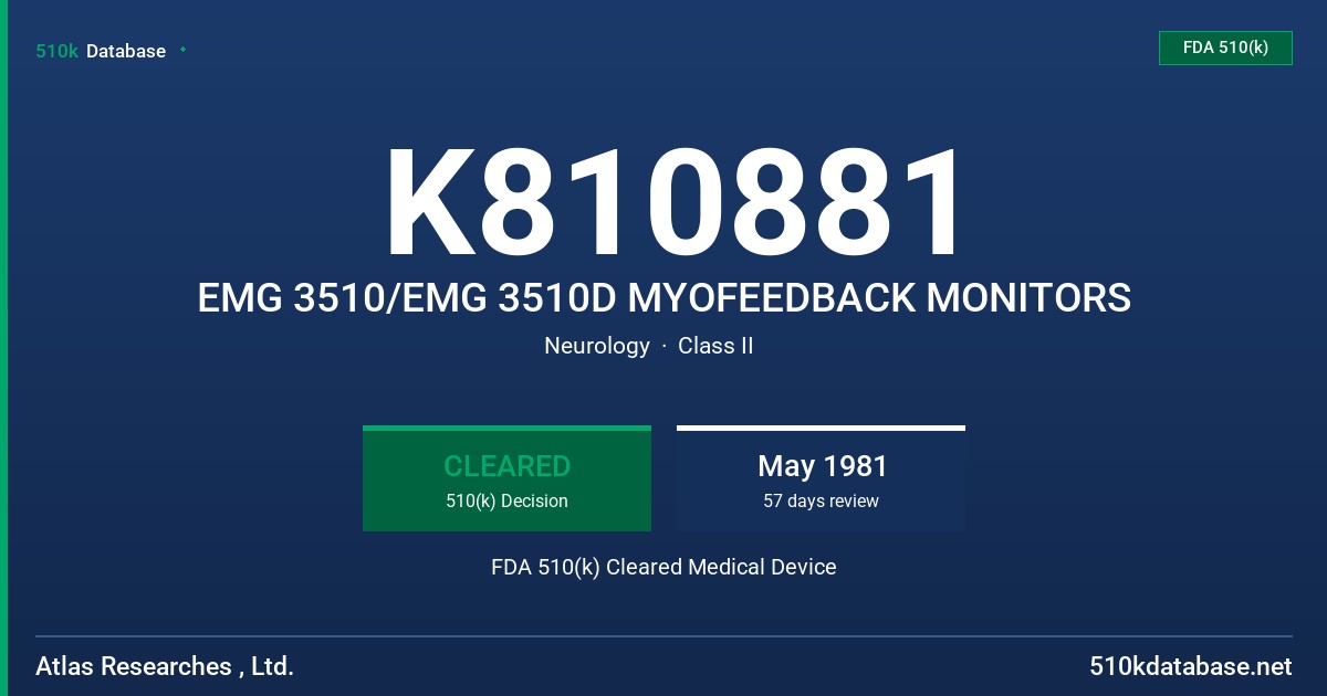K810881 EMG 3510/EMG 3510D MYOFEEDBACK MONITORS FDA 510(k) Cleared Medical Device
