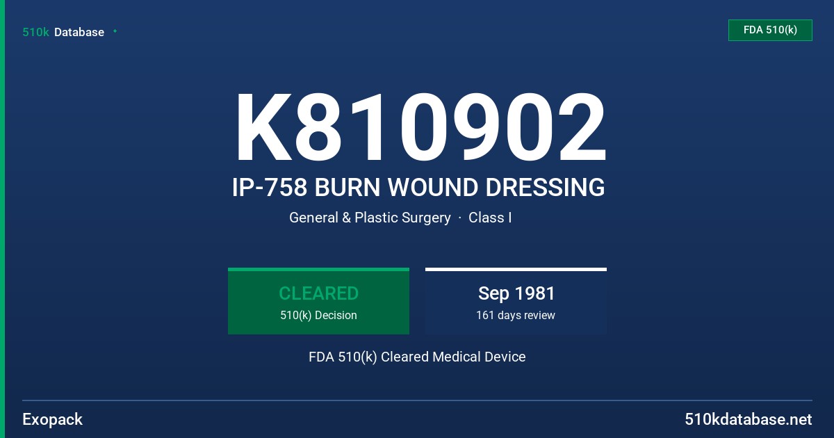 K810902 IP-758 BURN WOUND DRESSING FDA 510(k) Cleared Medical Device