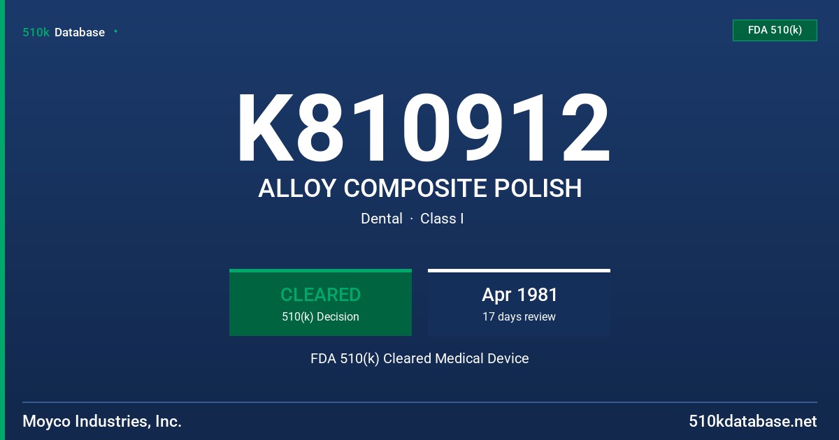 K810912 ALLOY COMPOSITE POLISH FDA 510(k) Cleared Medical Device