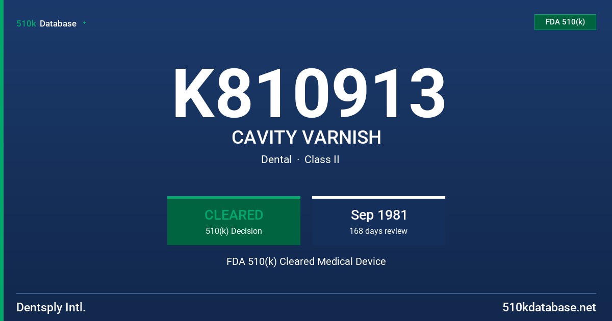 K810913 CAVITY VARNISH FDA 510(k) Cleared Medical Device
