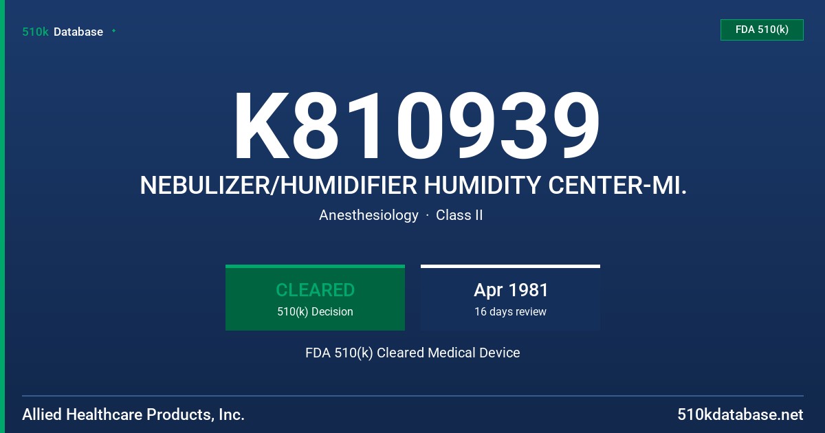 K810939 NEBULIZER/HUMIDIFIER HUMIDITY CENTER-MI. FDA 510(k) Cleared Medical Device