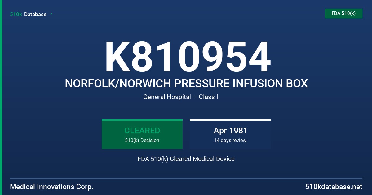 K810954 NORFOLK/NORWICH PRESSURE INFUSION BOX FDA 510(k) Cleared Medical Device