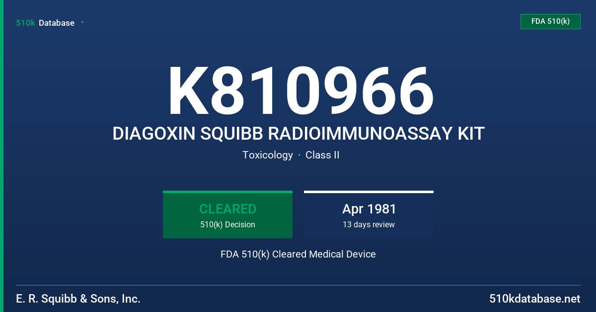 K810966 DIAGOXIN SQUIBB RADIOIMMUNOASSAY KIT FDA 510(k) Cleared Medical Device