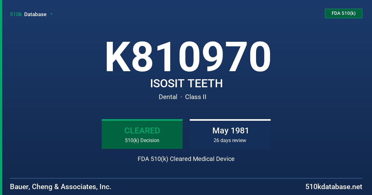 K810970 ISOSIT TEETH FDA 510(k) Cleared Medical Device