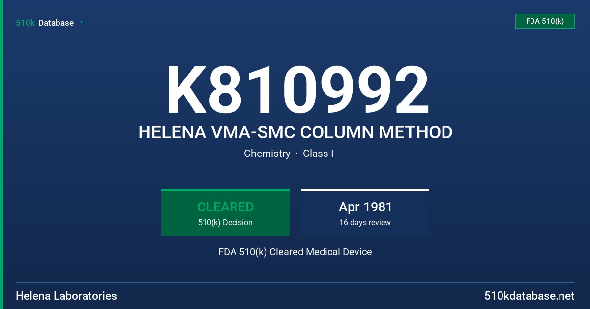K810992 HELENA VMA-SMC COLUMN METHOD FDA 510(k) Cleared Medical Device