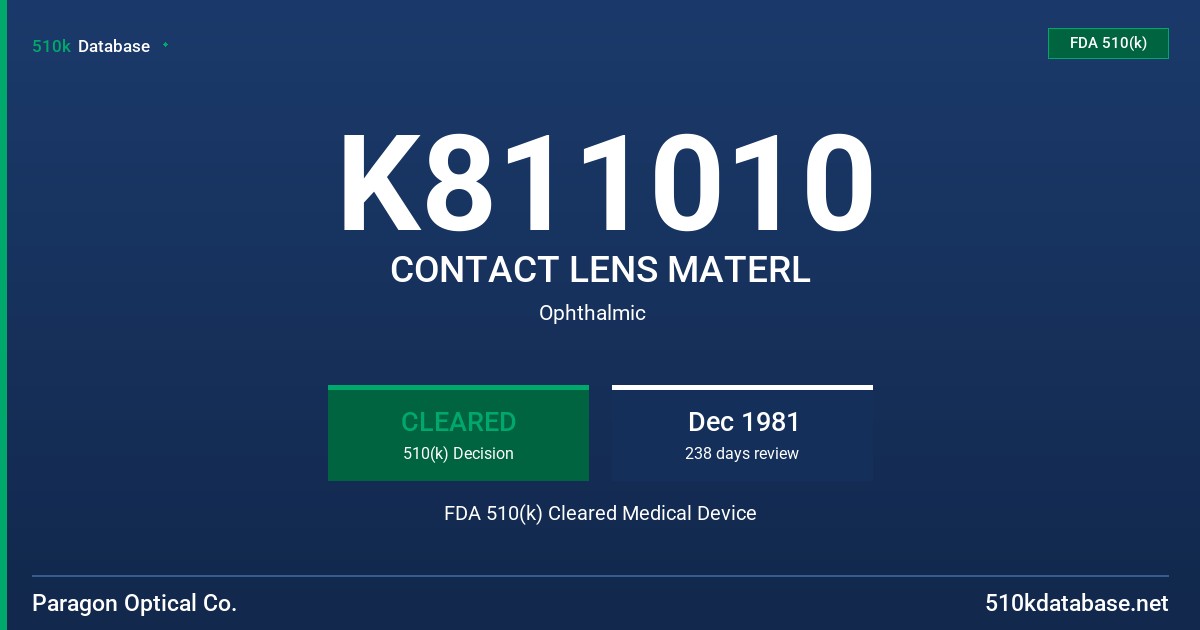 K811010 CONTACT LENS MATERL FDA 510(k) Cleared Medical Device
