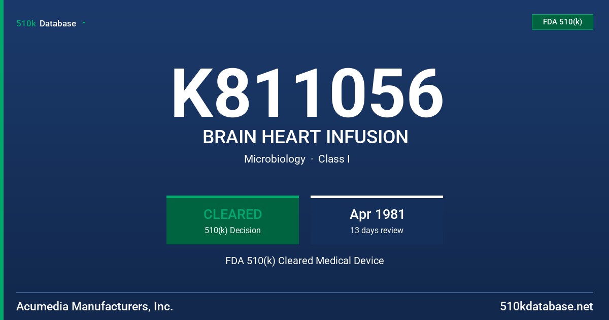 K811056 BRAIN HEART INFUSION FDA 510(k) Cleared Medical Device