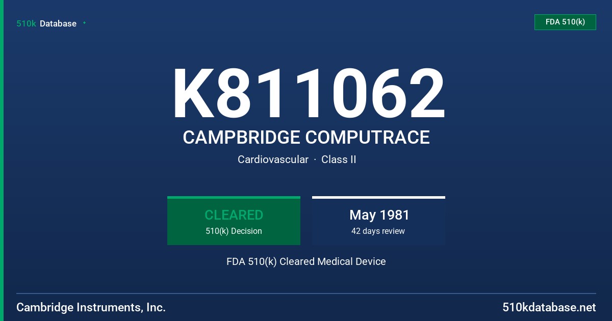 K811062 CAMPBRIDGE COMPUTRACE FDA 510(k) Cleared Medical Device